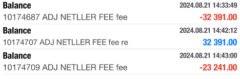 Account ledger excerpt showing Neteller fee adjustments including minus €23,241